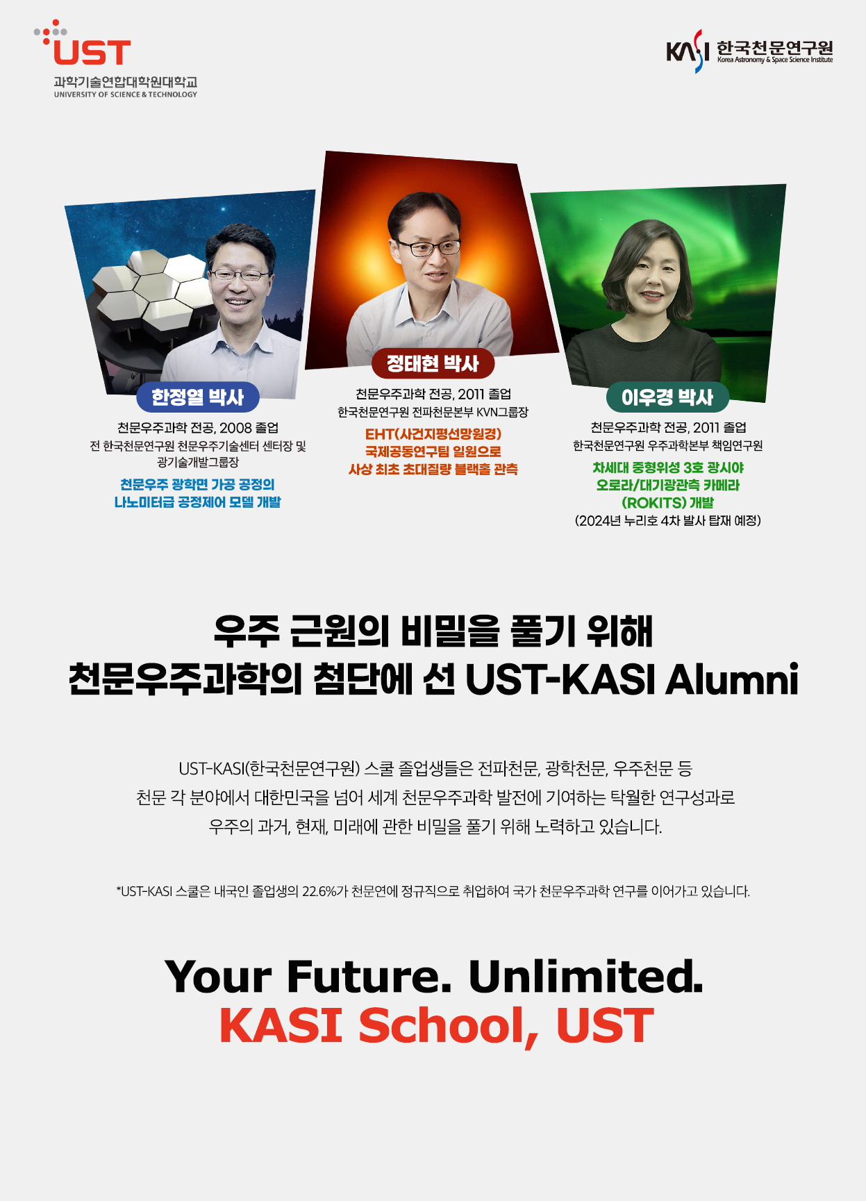 한국천문연구원 스쿨 포스터로 자세한내용은 하단에 위치해있습니다.