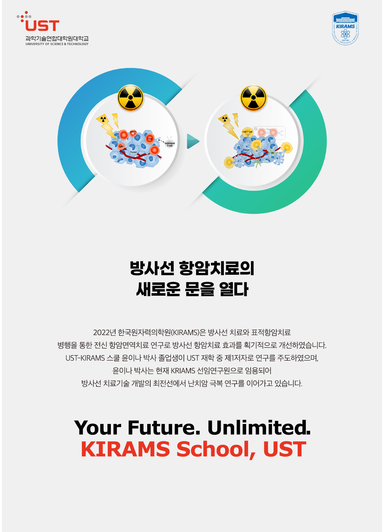한국원자력의학원 스쿨 포스터로 자세한내용은 하단에 위치해있습니다.